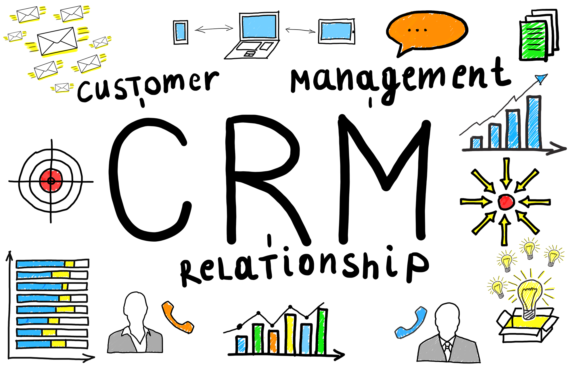 CRM Customer Relationship Management for new home builders