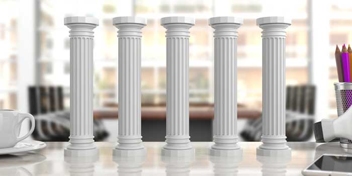 five-pillars